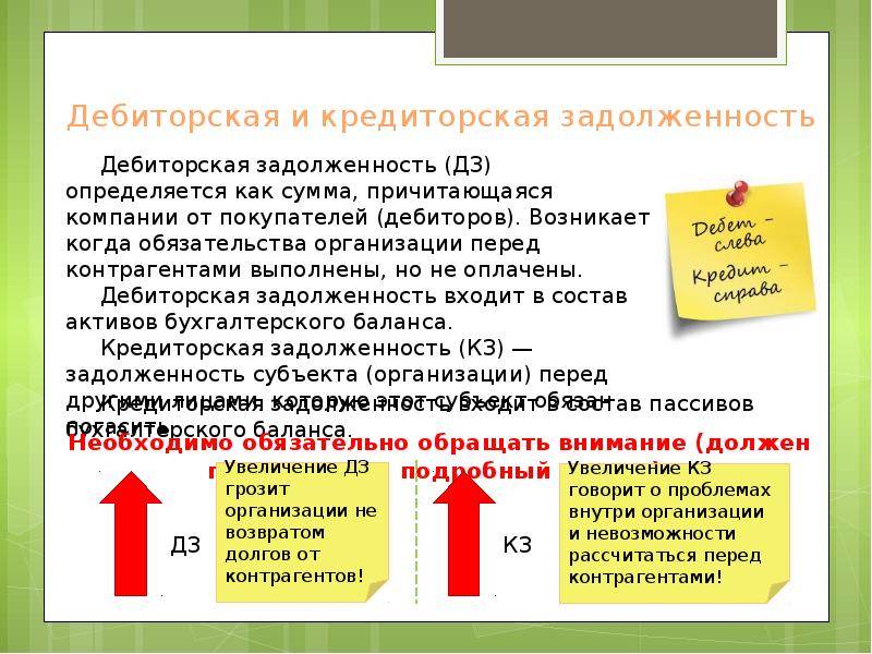 Что такое дебиторская задолженность простыми словами?
