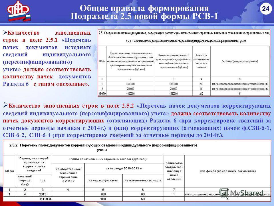 Справка по форме рсв 1 образец