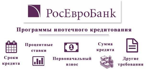 Все об ипотеке росевробанка: условия, ставки, проценты и сроки