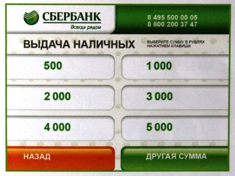 Процент комиссии за снятие наличных с кредитной карты сбербанка