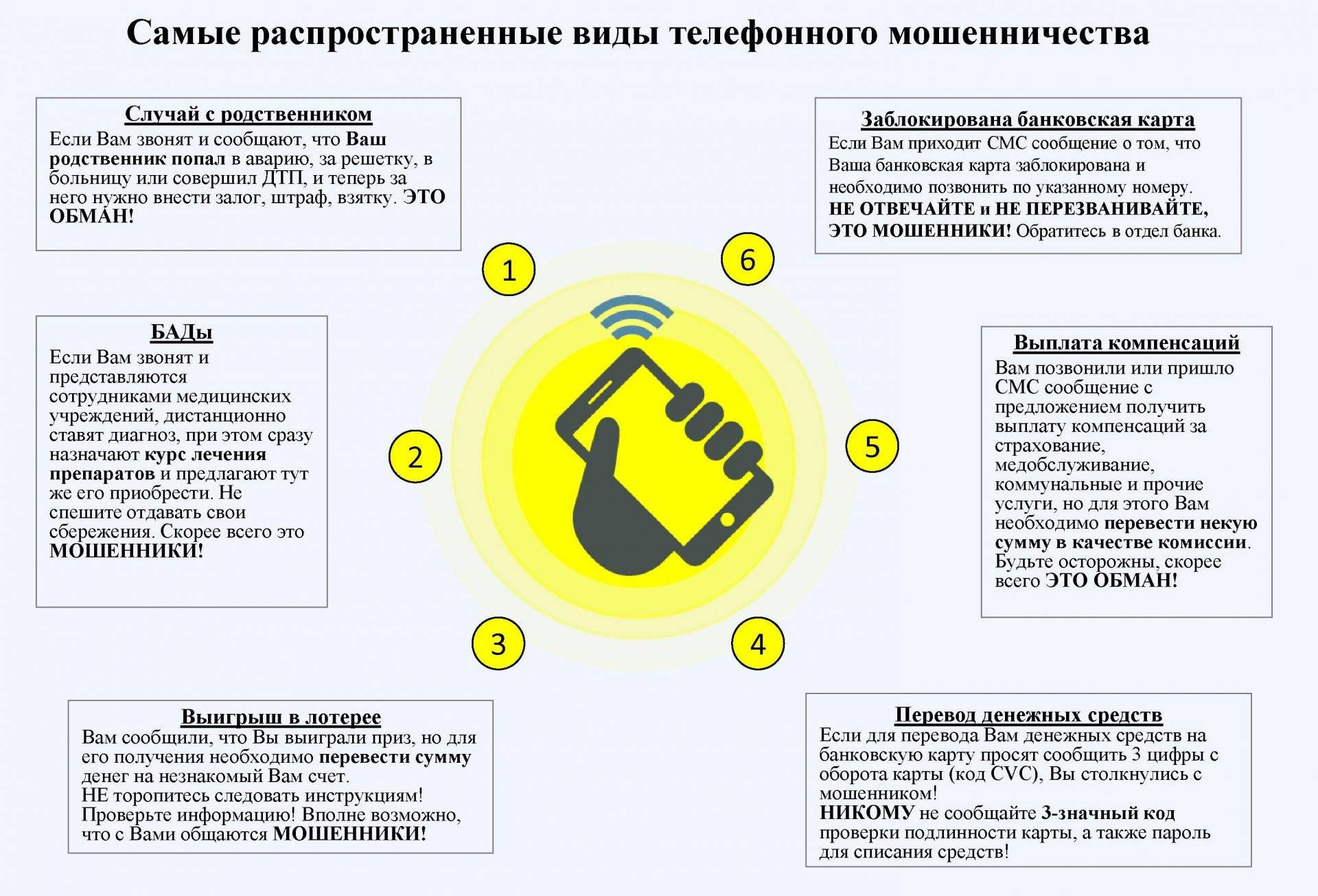 Куда обращаться если карта в стоп листе