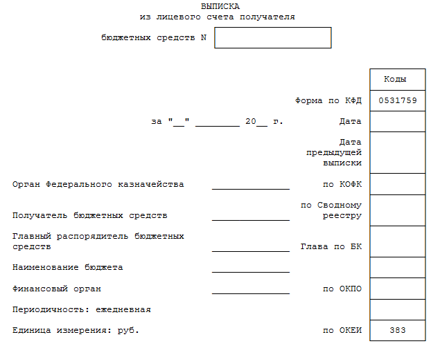 Порядок открытия расчетного счета в банке: пошаговая инструкция, сроки, документы — поделу.ру