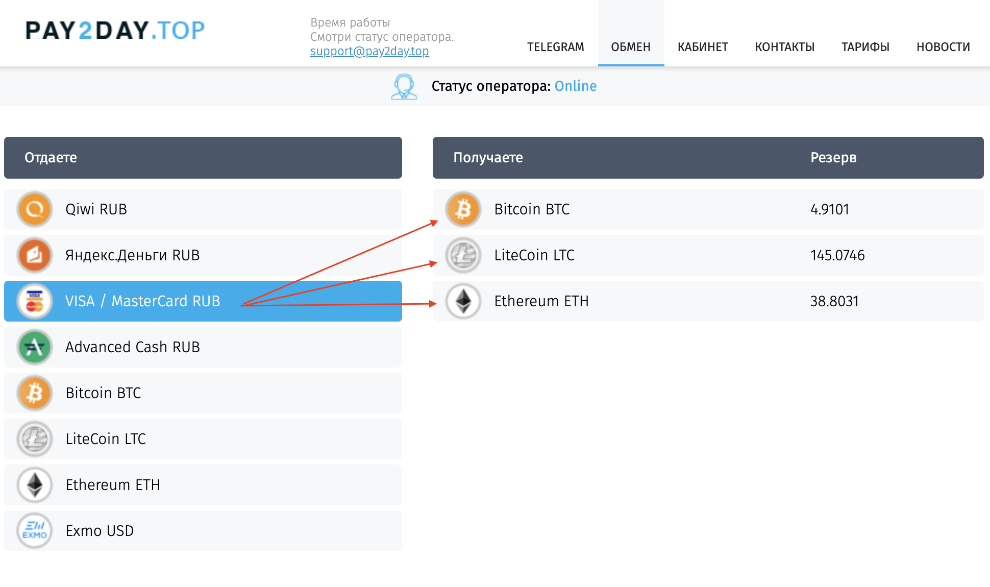 Eth rub