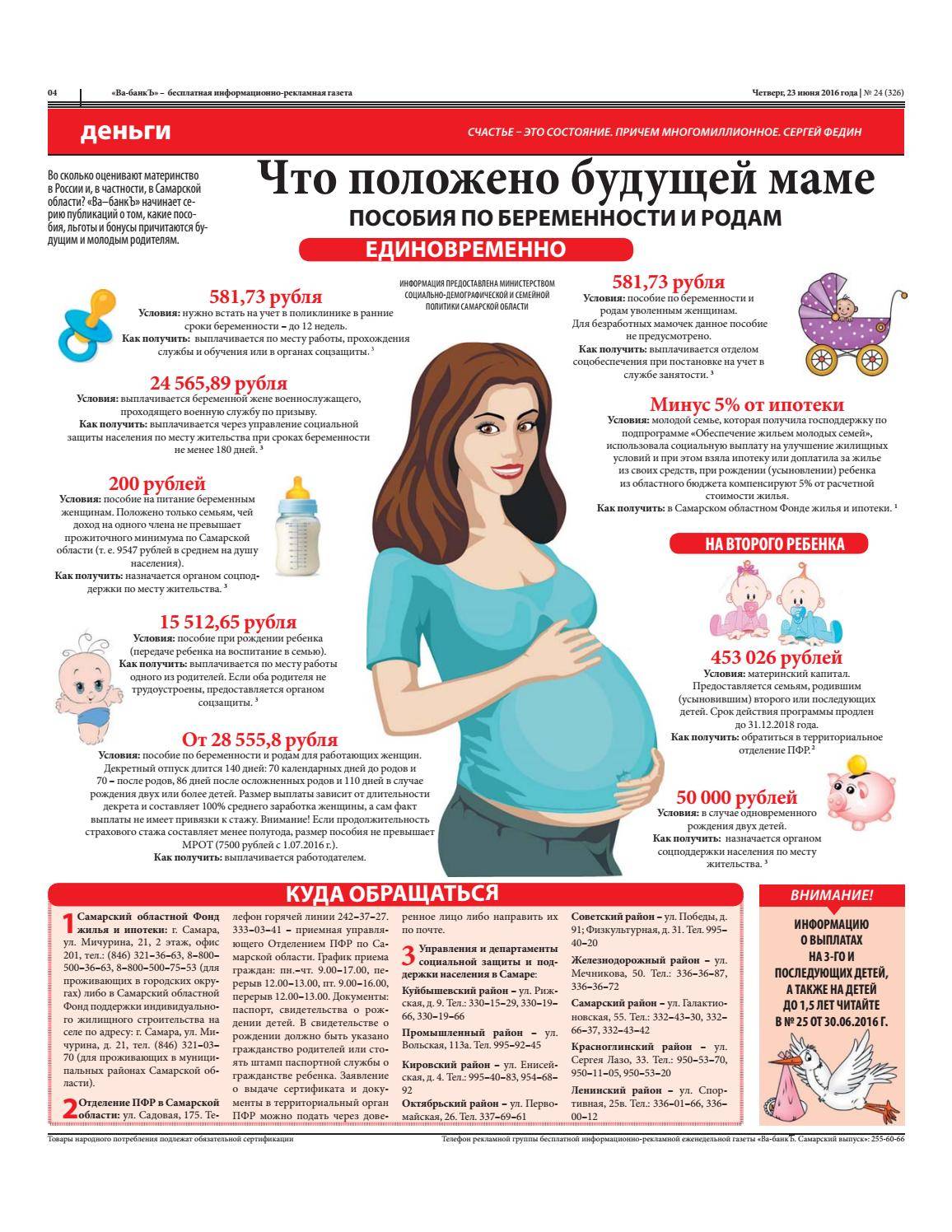 Как получить пособие по беременности и родам