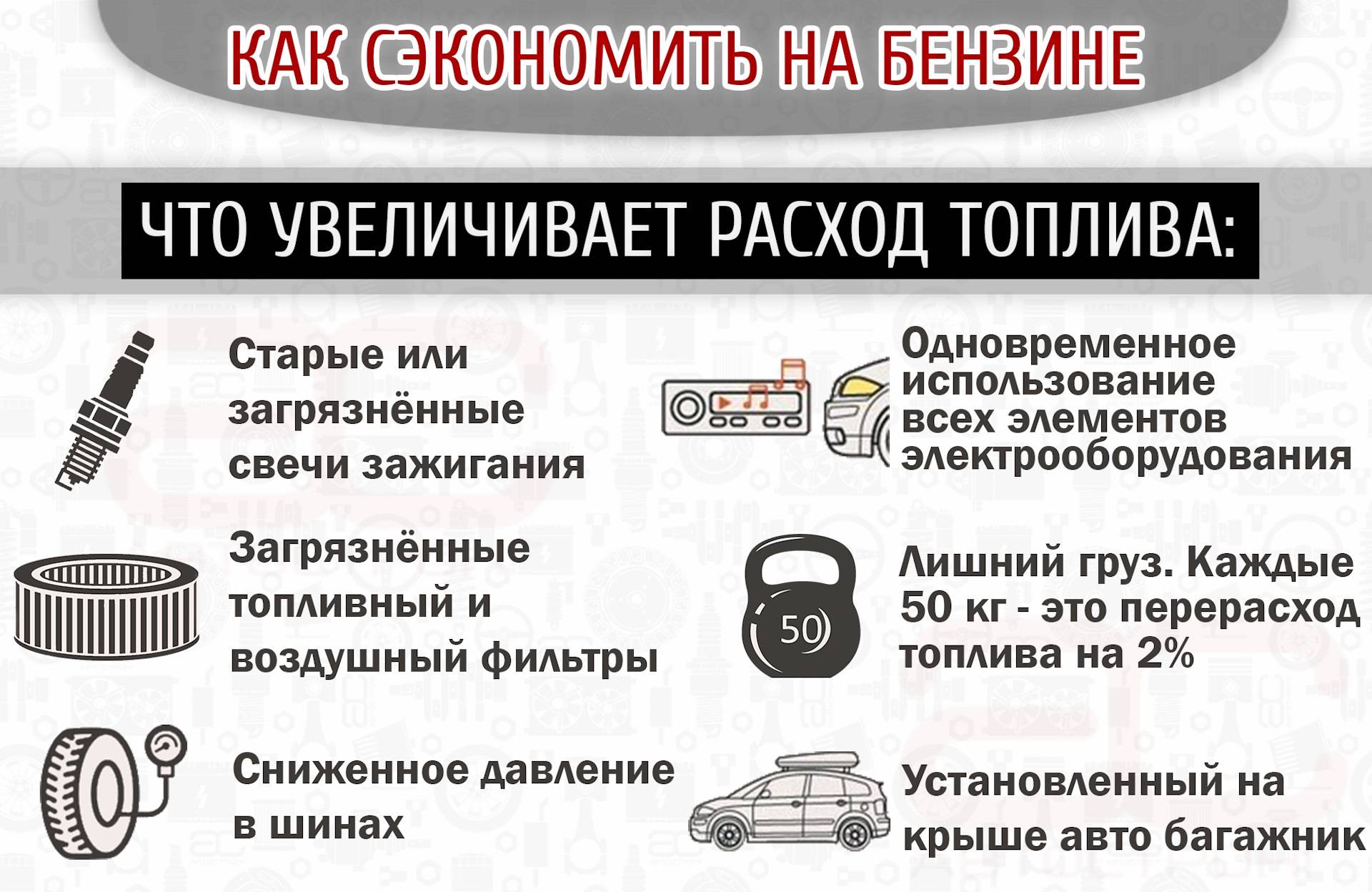 Рейтинг самых надежных и недорогих в обслуживании машин в россии