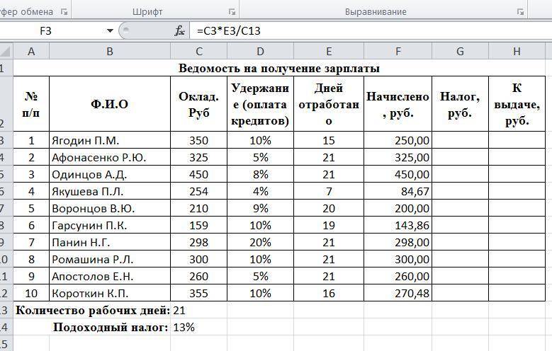 Какой кредит дадут при зарплате 25000 рублей?