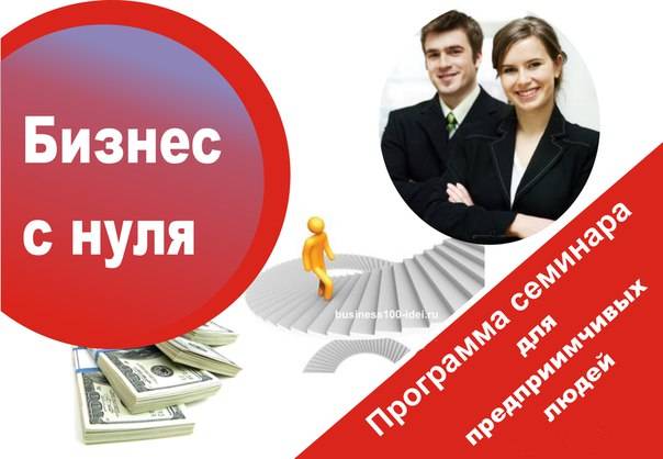 Как получить кредит на открытие бизнеса. бизнес-план для получения кредита :: businessman.ru