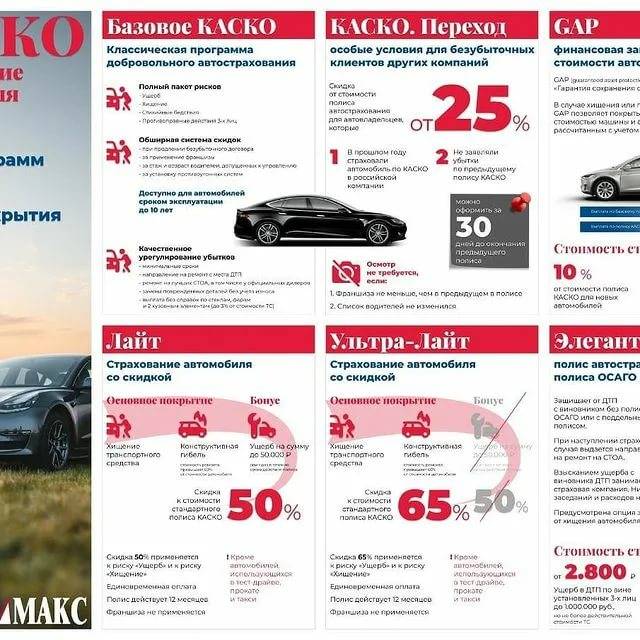 Какие риски покрывает каско и от чего зависит стоимость полиса? | bankstoday