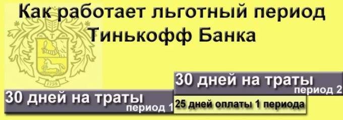 Беспроцентный период кредитки тинькофф. Льготный период тинькофф. Льготный период кредитной карты тинькофф. Льготный период тинькофф платинум. Беспроцентный период тинькофф платинум.