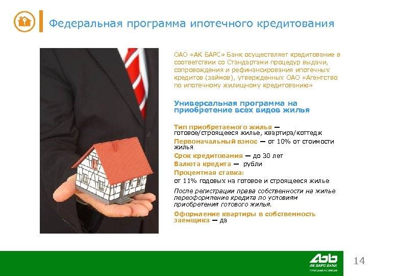 Рефинансирование кредитов от ак барс банка в москве: актуальные условия рефинансирования потребительских кредитов ак барс банка в 2021 году