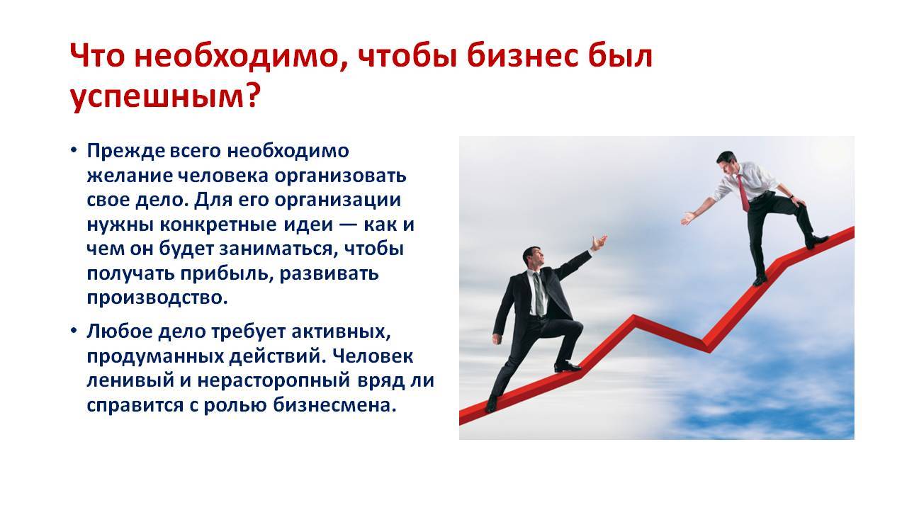 Что необходимо чтобы человек стал. Что необходимо для успешного бизнеса. Успешный бизнес презентация. Успешный бизнес примеры. Бизнес и предпринимательство.