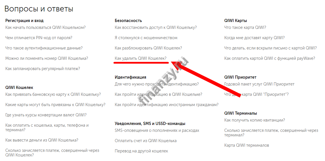 Ответ регистрация. Киви кошелек удалить аккаунт. Киви кошелек как удалить кошелек. Как удалить карту в кошельке. QIWI как убрать идентификацию.