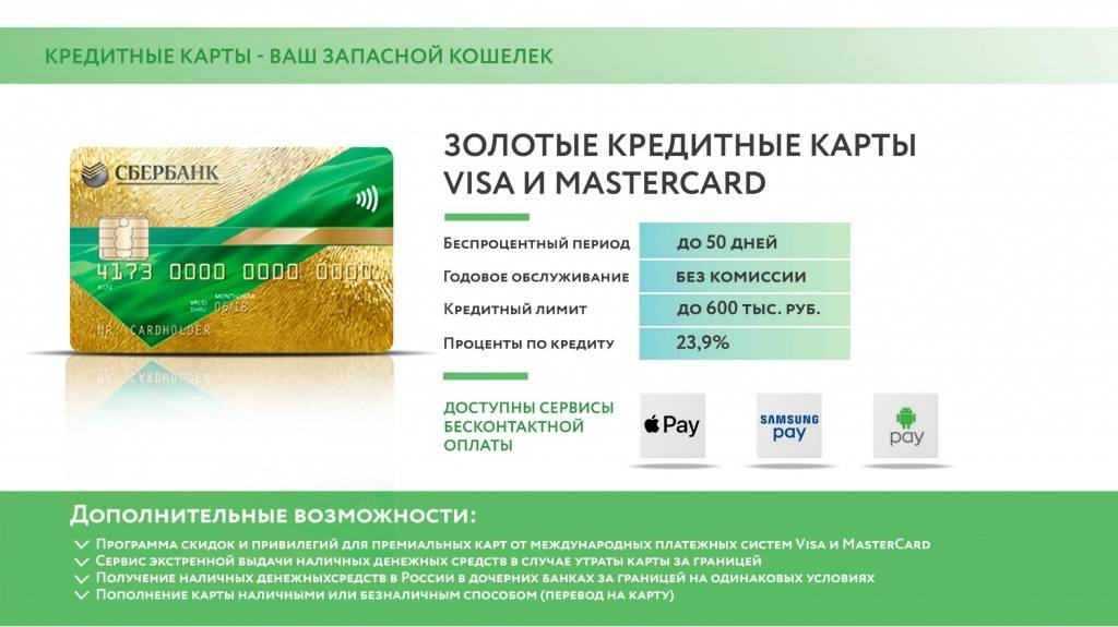 Кредит на карту от сбербанке россии без посещения банка