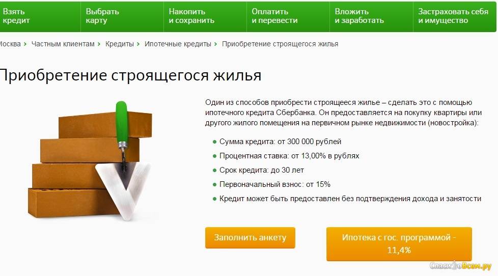 Кредит на квартиру — взять кредит на покупку жилья | банк русский стандарт