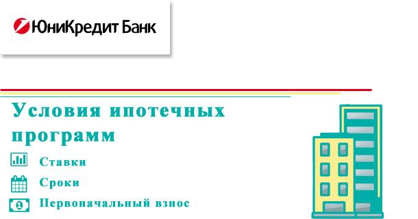 Рефинансирование кредитов от юникредит банка в московской области: актуальные условия рефинансирования потребительских кредитов юникредит банка в 2021 году