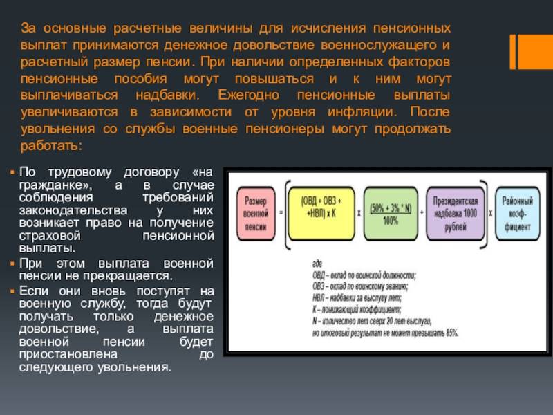 Исчисление военной пенсии