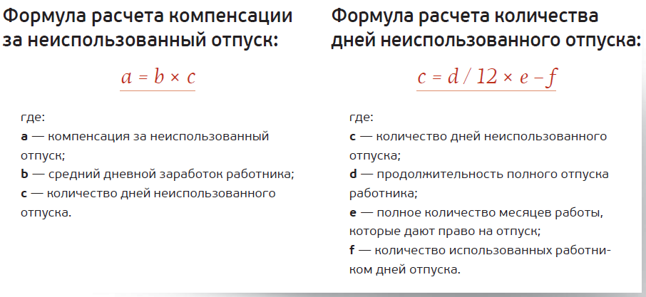 Расчет количества дней. Формула для расчета дней неиспользованного отпуска при увольнении. Формула расчета компенсации за неиспользованный отпуск. Как рассчитывается компенсация отпуска при увольнении. Как рассчитывается компенсация за отпуск при увольнении.