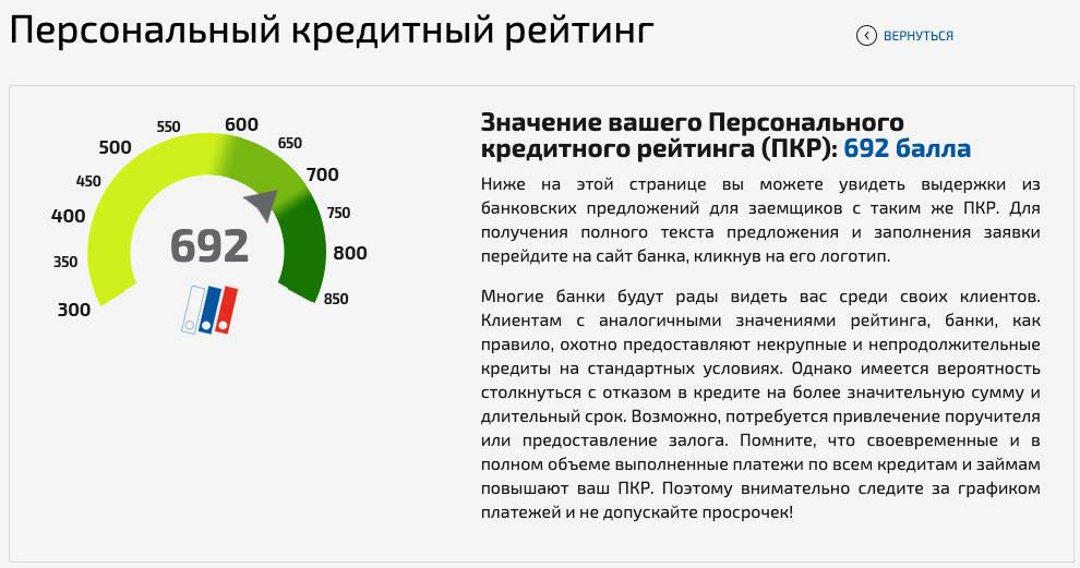 Балльная система: как россияне смогут узнать свой кредитный рейтинг