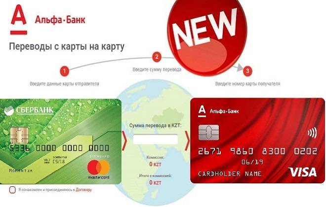 Как оплатить кредит альфа-банка через сбербанк онлайн - 3 способа