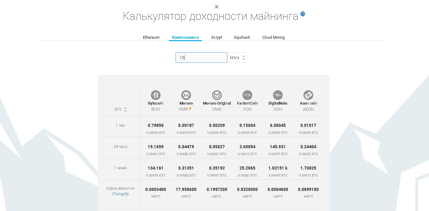 Карта после майнинга стоит ли покупать