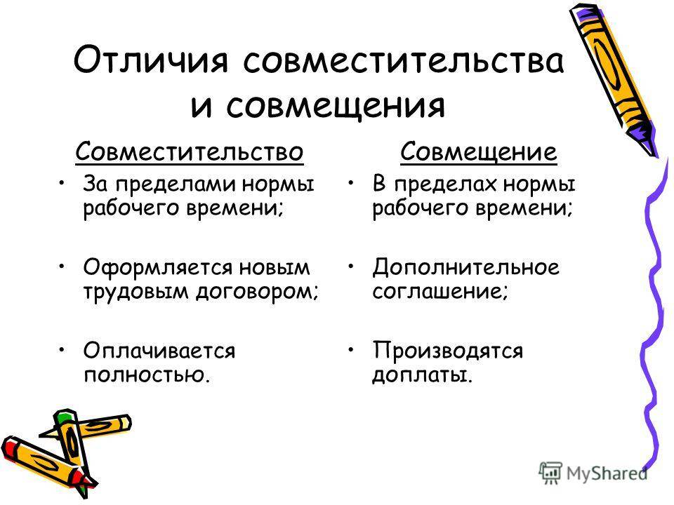 Совместительство и совмещение — основные различия (таблица) — finfex.ru