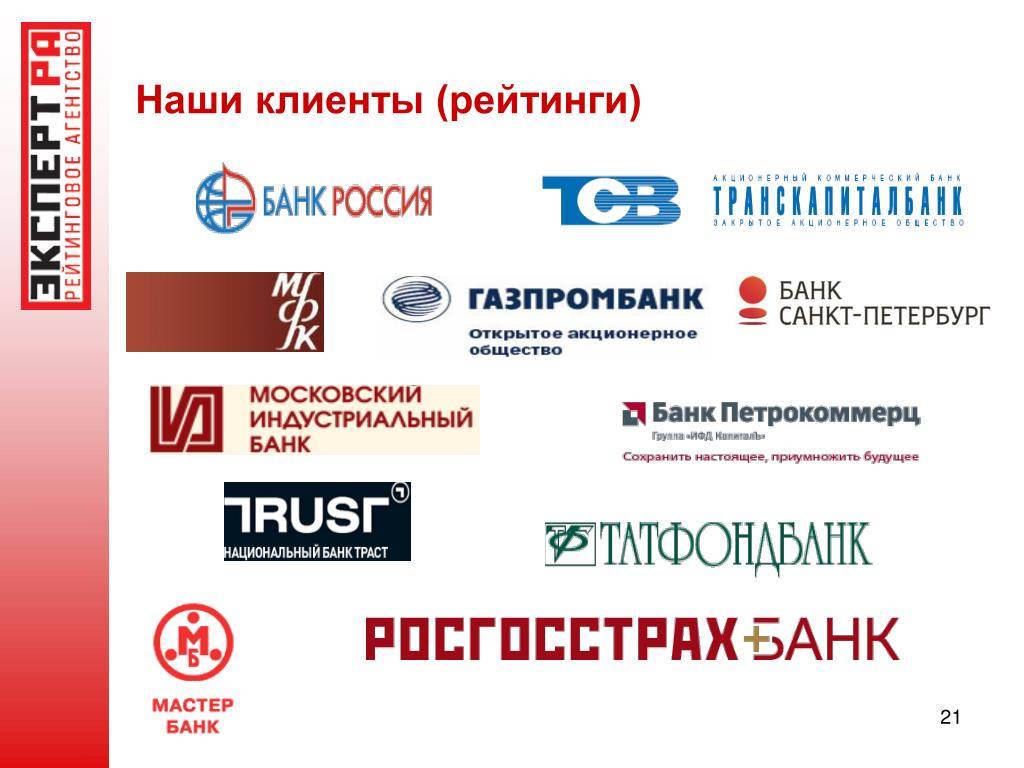 Особенности кредитов физическим лицам в московском индустриальном банке