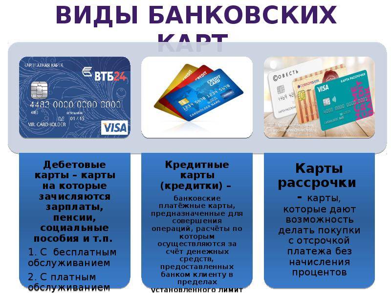 Кредитные карты онлайн: получить кредитную карту