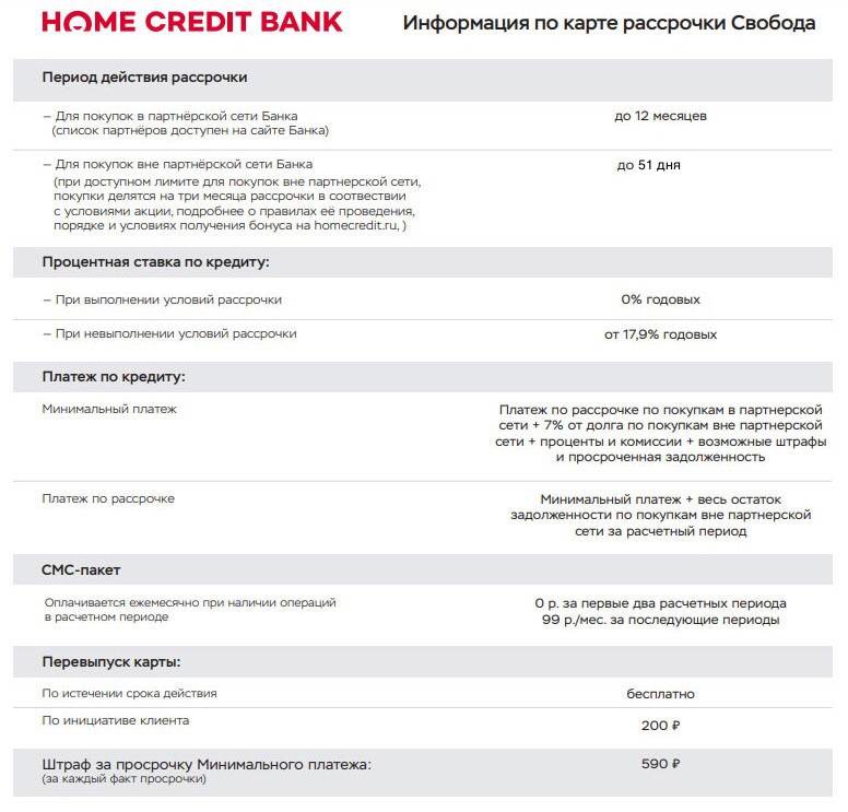 Кредит «наличные» от хоум кредит банка: условия на 2021 год, процентные ставки