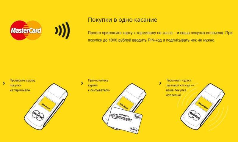 Что делать если кредитная карта не читается?