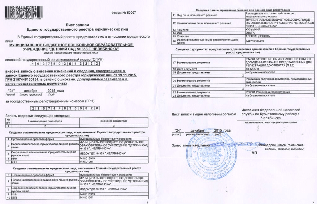 Форма р24001. изменение сведений ип в егрип. образец и бланк 2021-2022