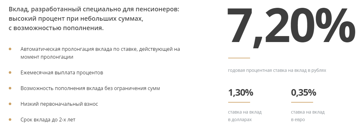 Калькулятор вкладов росгосстрах банка на 2022-2023 год