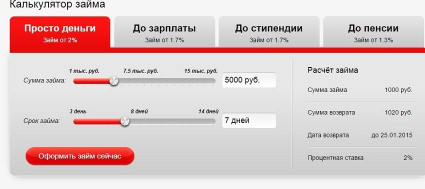 Расчет процентов по займу: формула