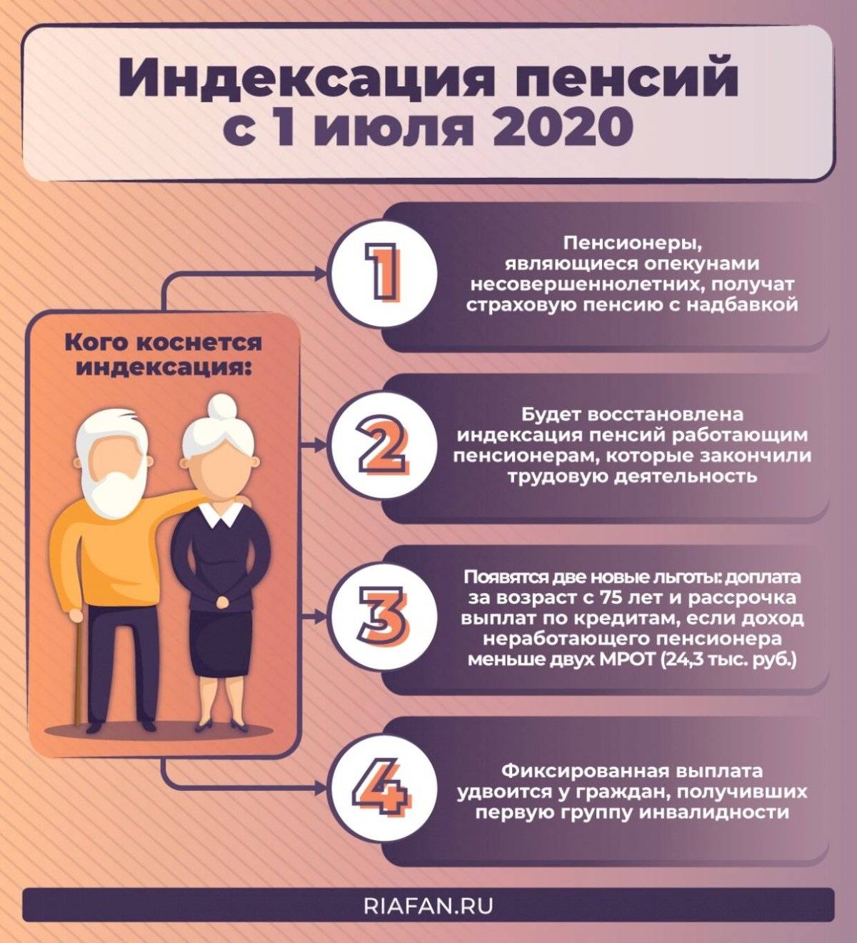 Какие льготы положены пенсионерам после 80 лет в россии