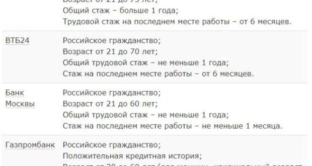 Сколько нужно работать чтобы взять кредит: какой трудовой стаж требуется