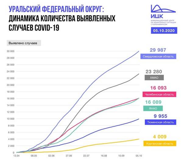 В россии снова возросло количество «черных» кредиторов и коллекторов. — 123ru.net