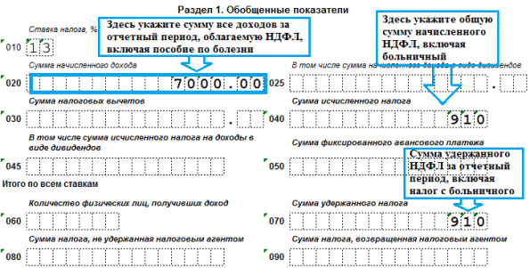 Что будет если не платить рассрочку за телефон