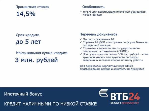Кредит «наличными» банка «втб» ставка от 5,4%: условия, оформление онлайн заявки, отзывы клиентов банка