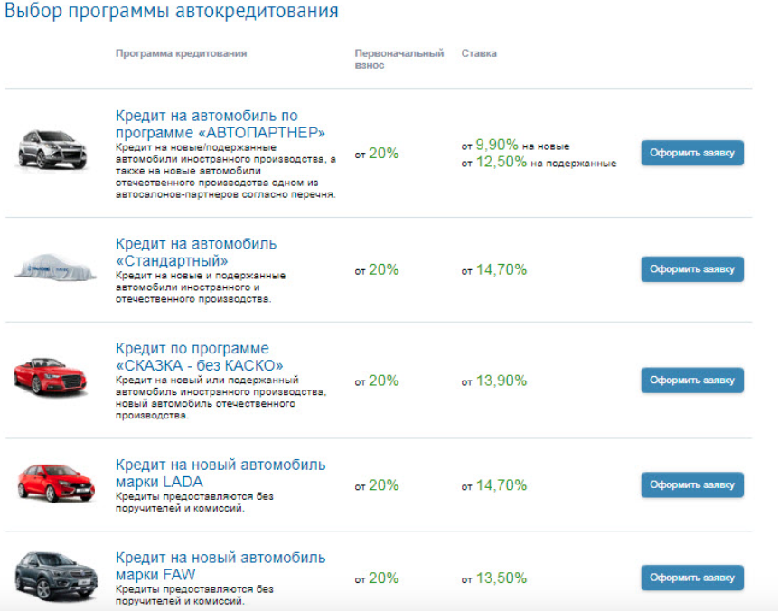 Выгодные условия автокредита в банках. Программы автокредитования. Самый выгодный автокредит. Автокредиты в банках это. Кредитные программы автокредитования.