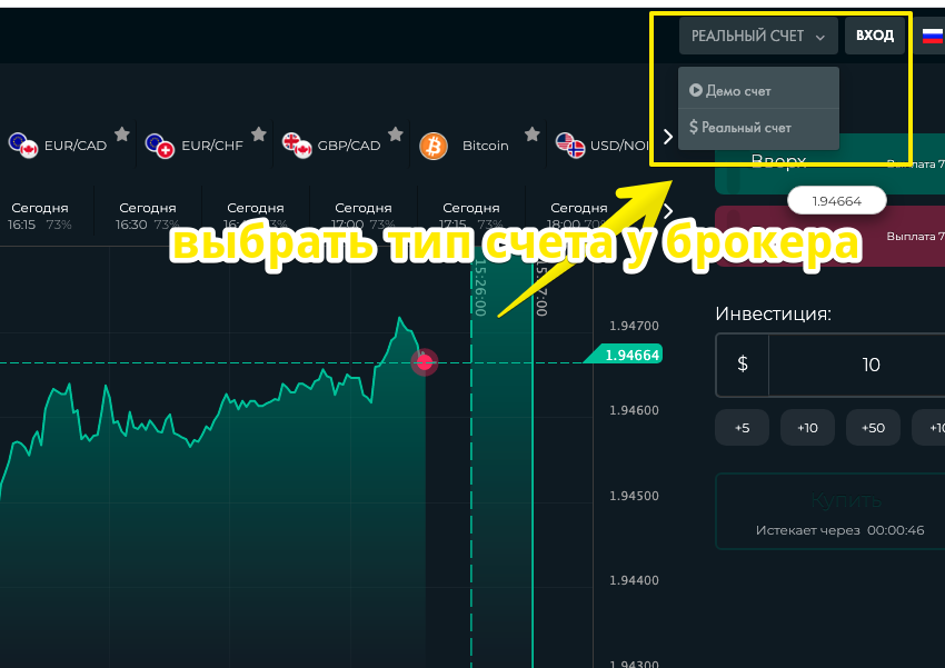 Demo trading. Сеты на демо. Трейдинг демо счет. Демо счет форекс. Брокеры бинарных опционов демо счет.