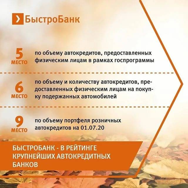 Быстробанк автокредит: отзывы, условия - (кик) кошельки и карты