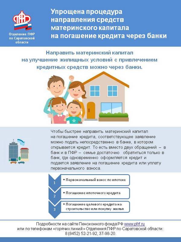 Как использовать материнский капитал на покупку квартиры до 3 лет ребенка и при каких условиях это можно сделать, как приобрести жилье без ипотеки?
