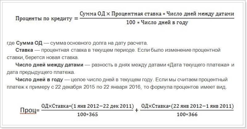 Образец справка расчет процентов по договору займа