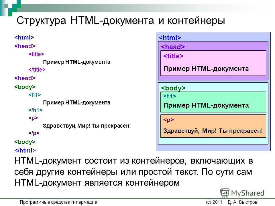 Не выводит картинку html