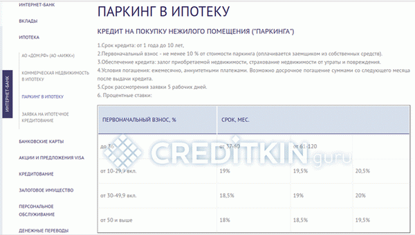 Ипотека в меткомбанке 2022 - рассчитать на калькуляторе проценты, оставить онлайн заявку на кредит на жилье, ставки и условия | банки.ру