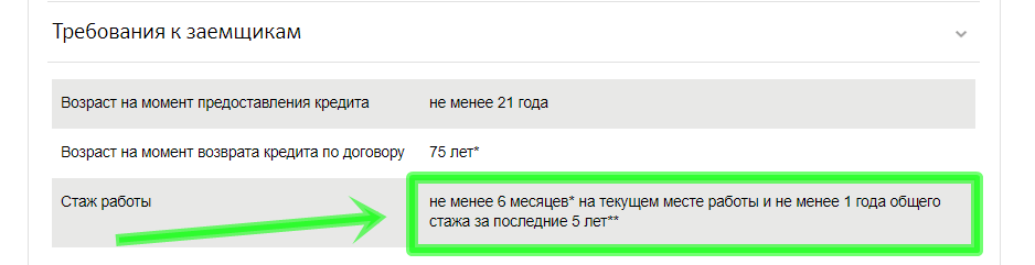 Отказали в ипотеке после одобрения. Причины отказа по ипотеке в Сбербанке. Отказ в ипотеке Сбербанк причины. Как узнать причину отказа в ипотеке. Почему Сбербанк может отказать в ипотеке.