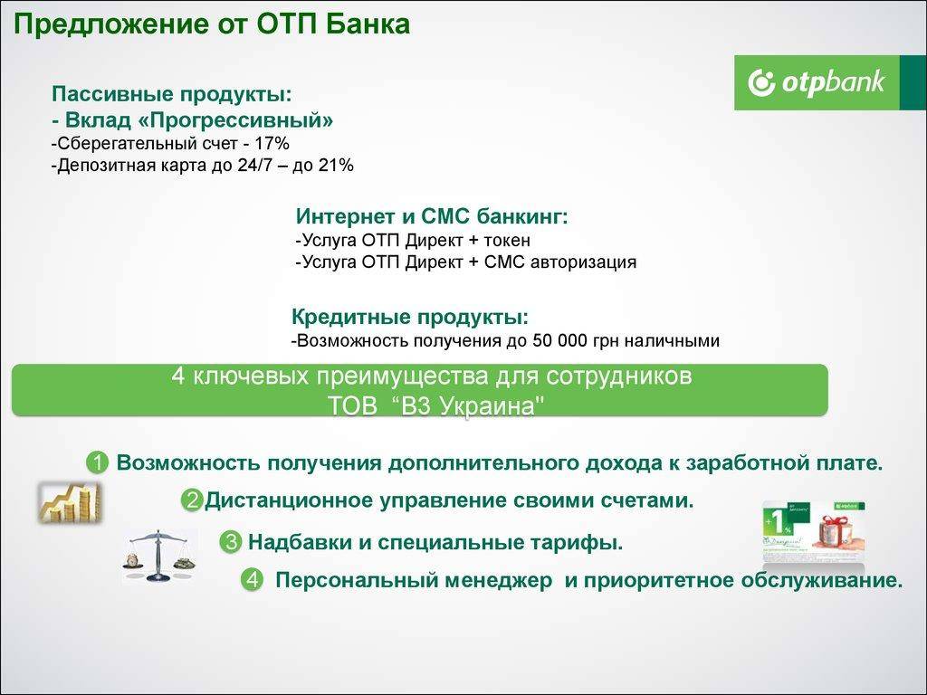 Отп банк — официальный сайт. интернет-банк. личный кабинет.