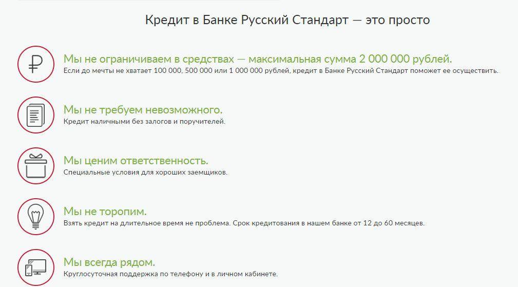 Кредит в банке «русский стандарт» на покупку товары, условия кредитования