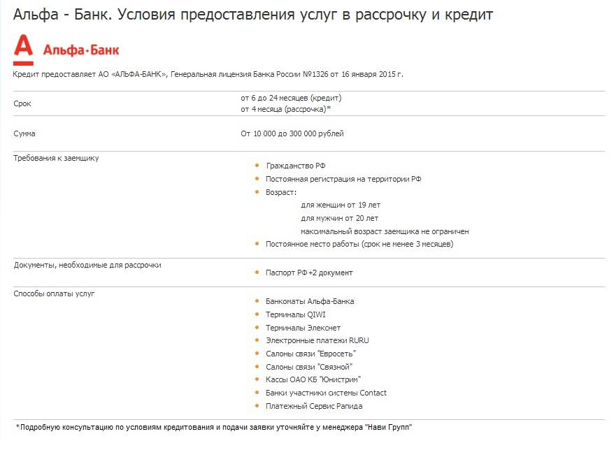 Кредит банки альфа банк. Условия предоставления кредита в Альфа банке. Договор Альфа банка на кредитную карту. Условия кредитования Альфа банк. Договор кредита Альфа банк.