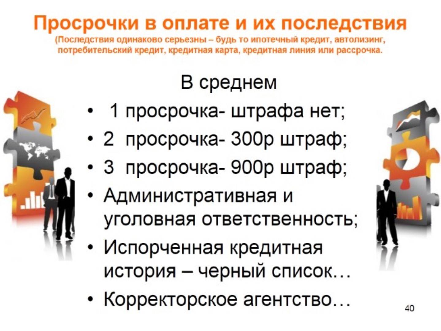 Киви займ онлайн на карту без отказа
