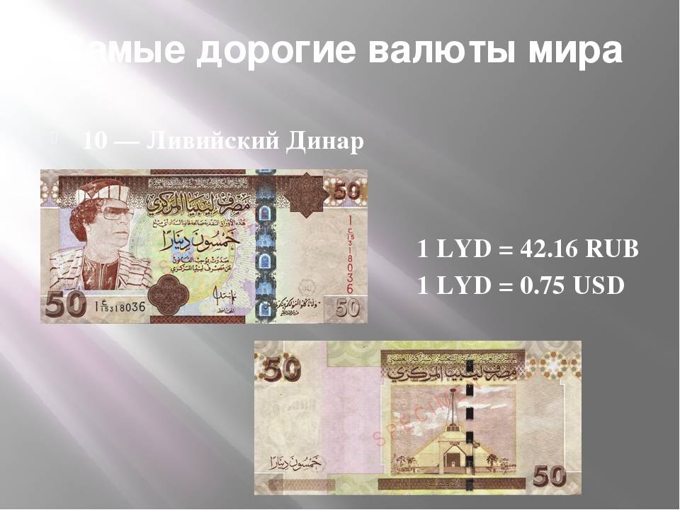 Топ 10 самых дорогих валют мира в 2019 году | топ новомосковск